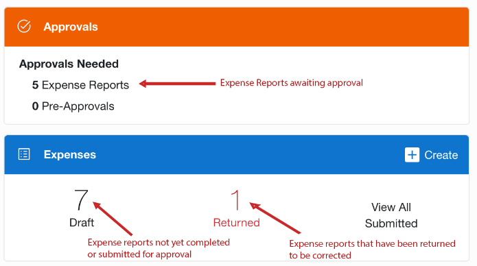 Emburse Reports